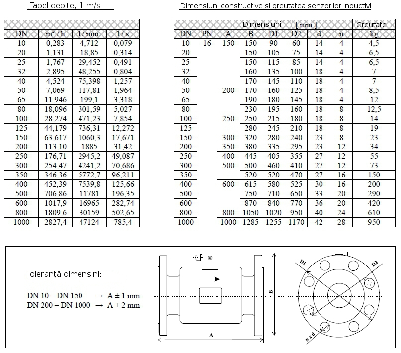 img-responsive